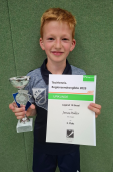 2. Platz in der Regionsrangliste